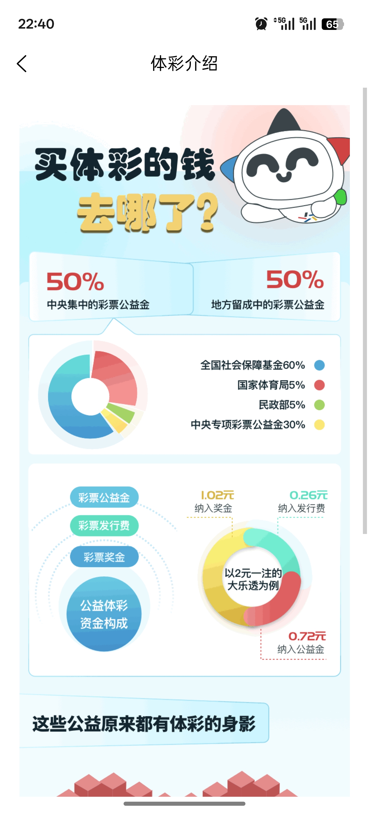 乐达助手截图2